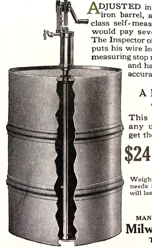 1920s milwaukee self measuring - milwaukee, self-measuring